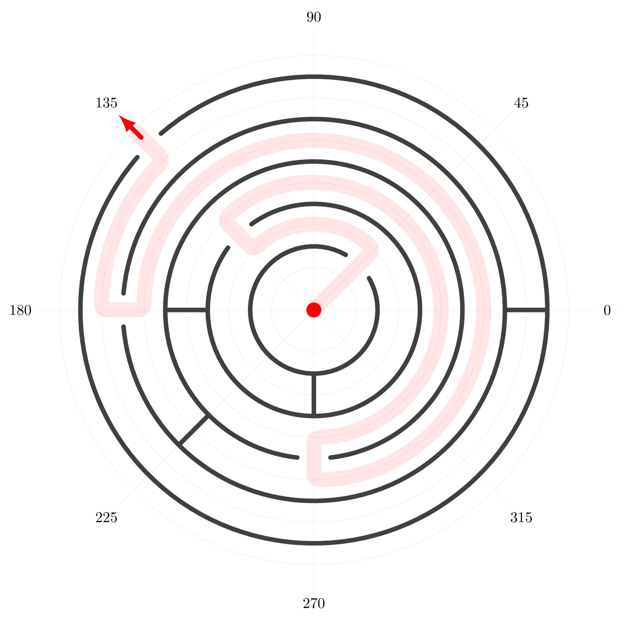 Circular Maze in TikZ