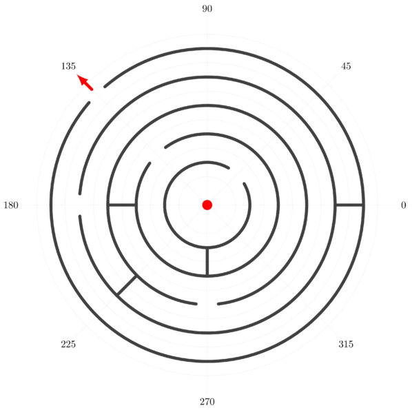 How to draw an arc in TikZ? TikZBlog