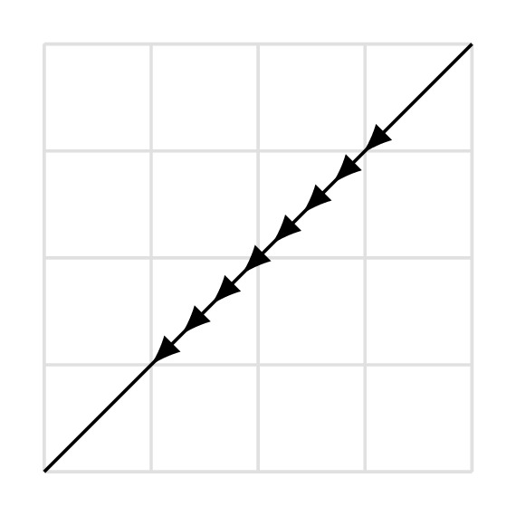 repeated arrows along a path tikz latex