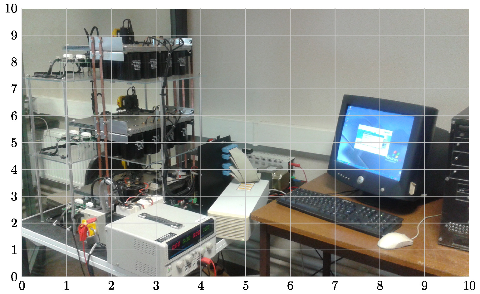 Grid on image and axes