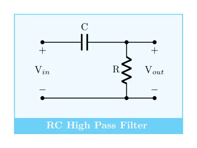 RC High pass filter circuit in TikZ – CircuiTikZ - TikZBlog