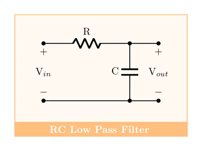 Rc Low Pass Filter Circuit Diagram