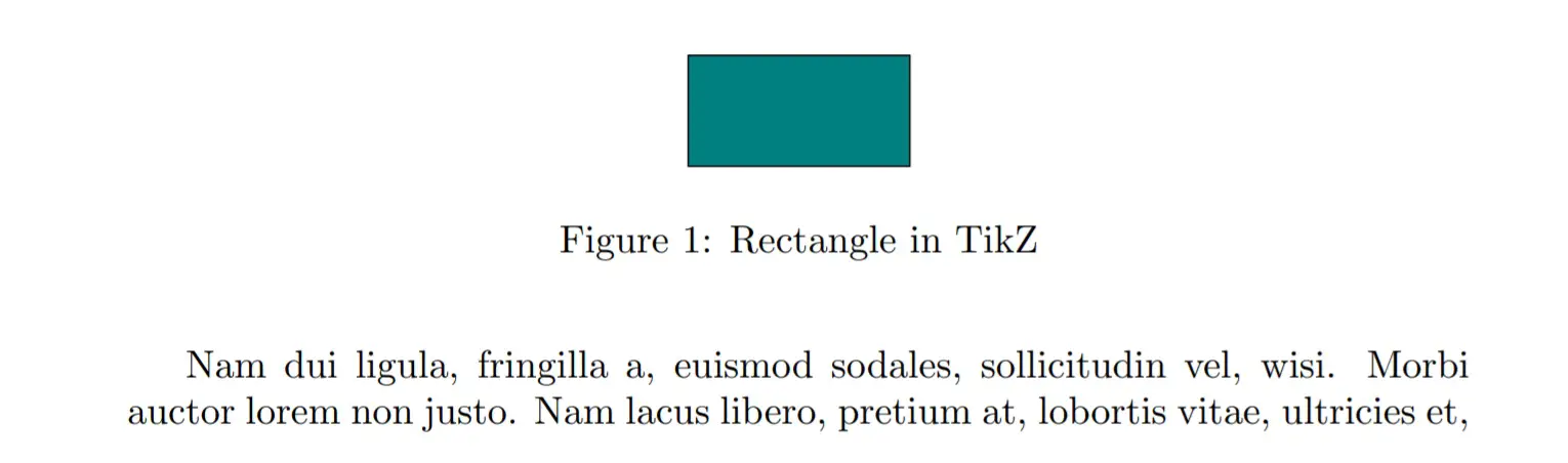 Tikzpicture title caption figure
