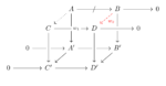 How to Create Commutative Diagrams in TikZ? - TikZBlog