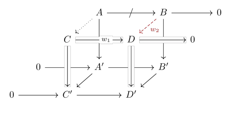 How To Draw Commutative Diagrams In Latex