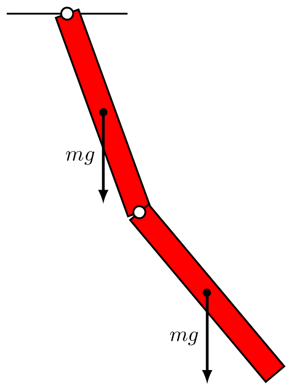 Free Body diagram Double Pendulum in TikZ LaTeX