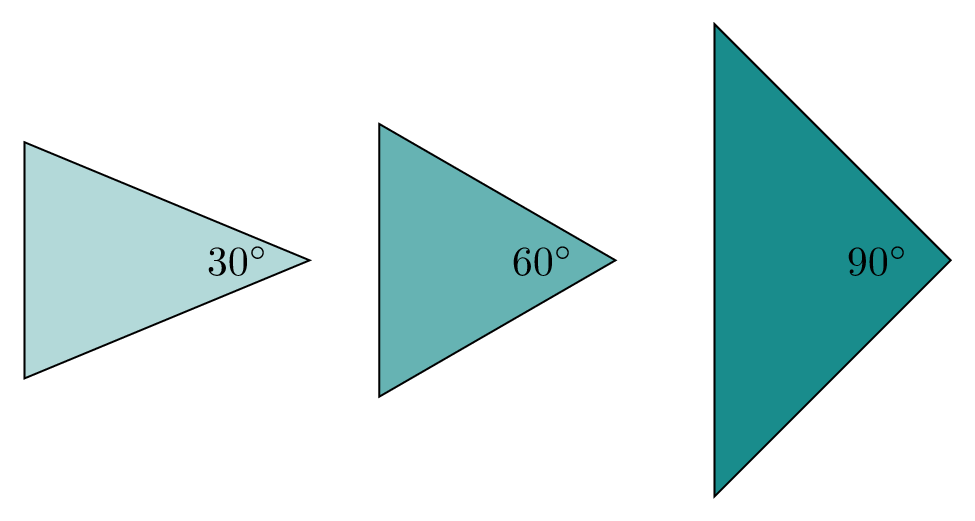 TikZ Shapes isosceles Triangle apex angle LaTeX