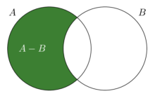 How to draw Venn Diagrams in LaTeX - TikZBlog