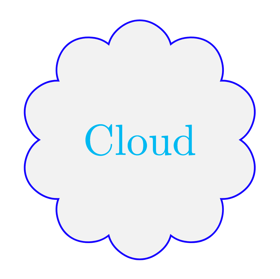 Change border color node shape tikz Change border color node shape tikz