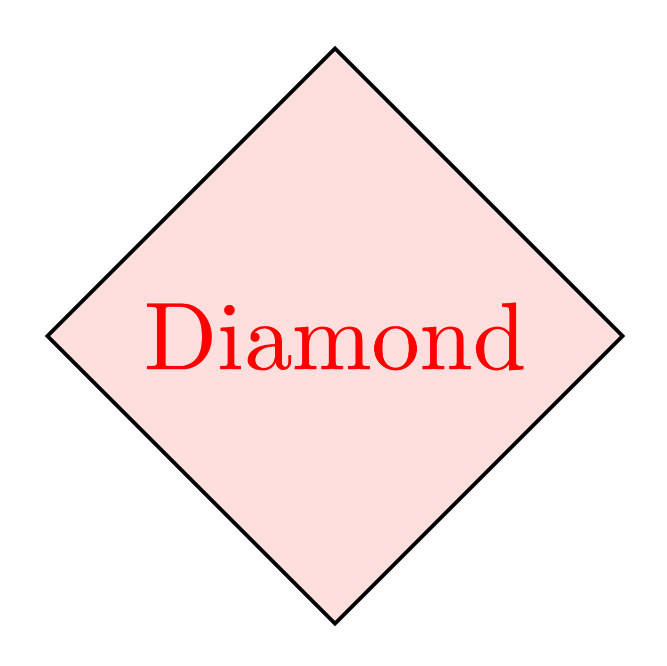 Fill diamond shape TikZ LaTeX